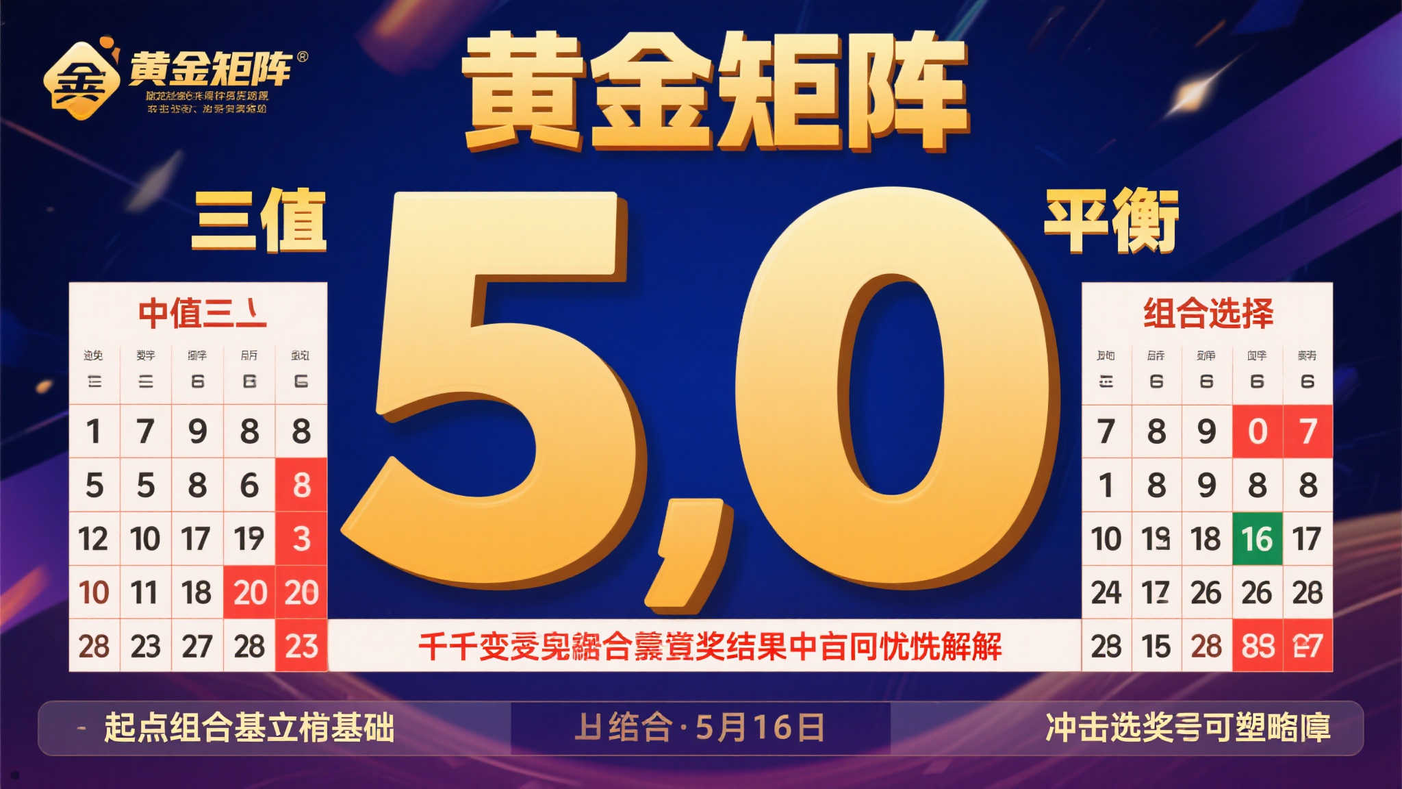 5月16日七星彩黄金矩阵揭秘：2／6／9→5／0→4／7精准破解大奖密码！