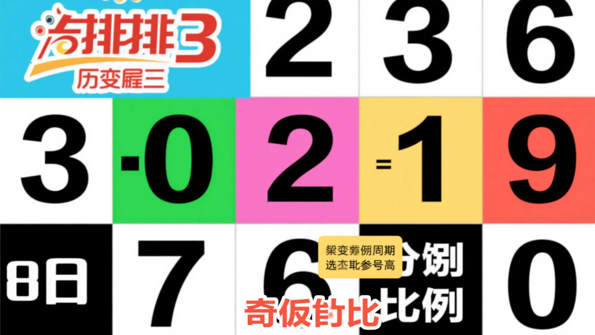 500元挑战排列3!第25-125期三位号码精准解析,奇偶比例揭秘隐藏规律 500元挑战排列3!第25-125期三位号码精准解析,奇偶比例揭秘隐藏规律
